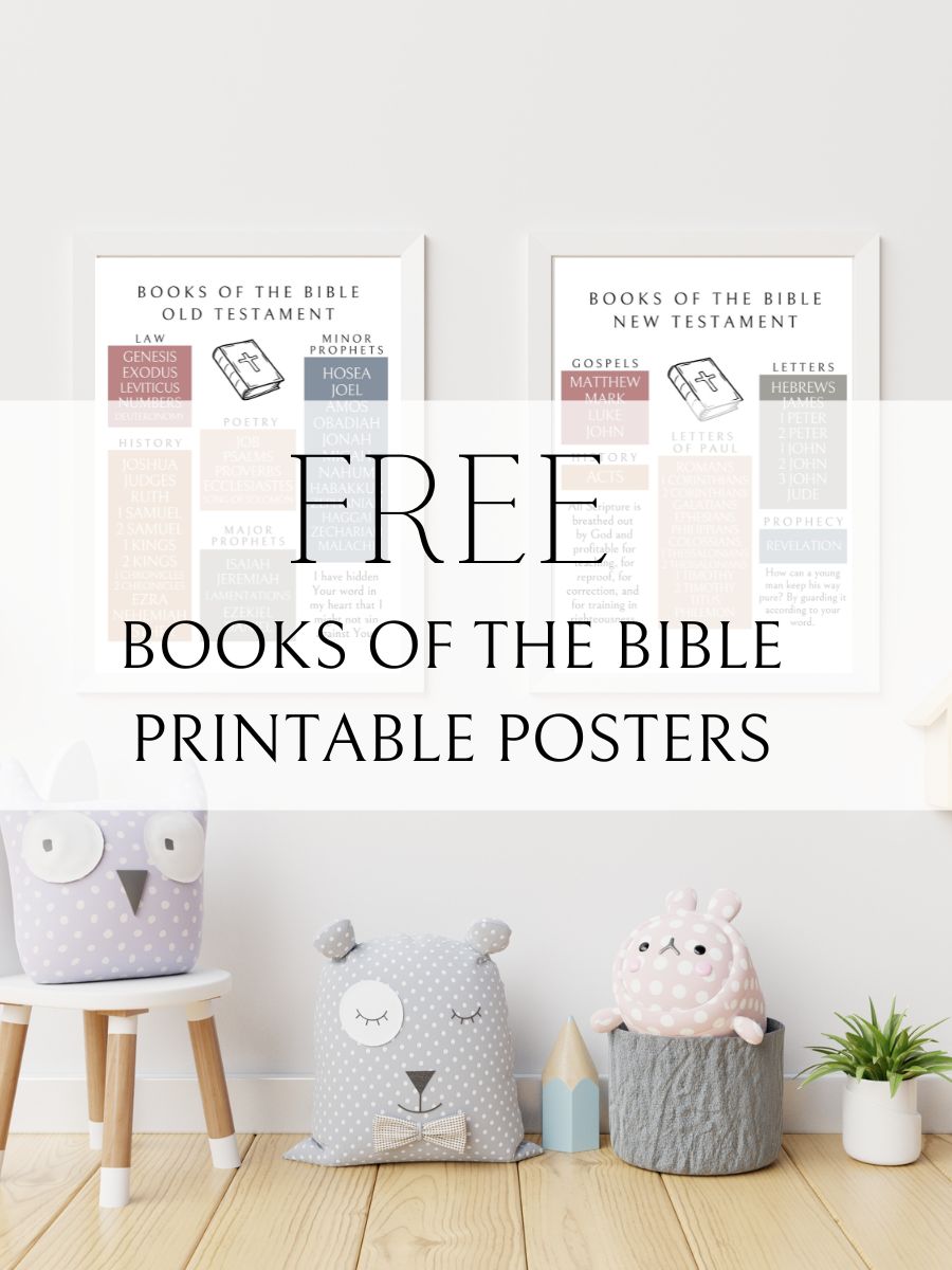 Free books of the Bible printable posters for old testament and new testament. Colorful categories on two posters hanging up in white frames in a playroom.